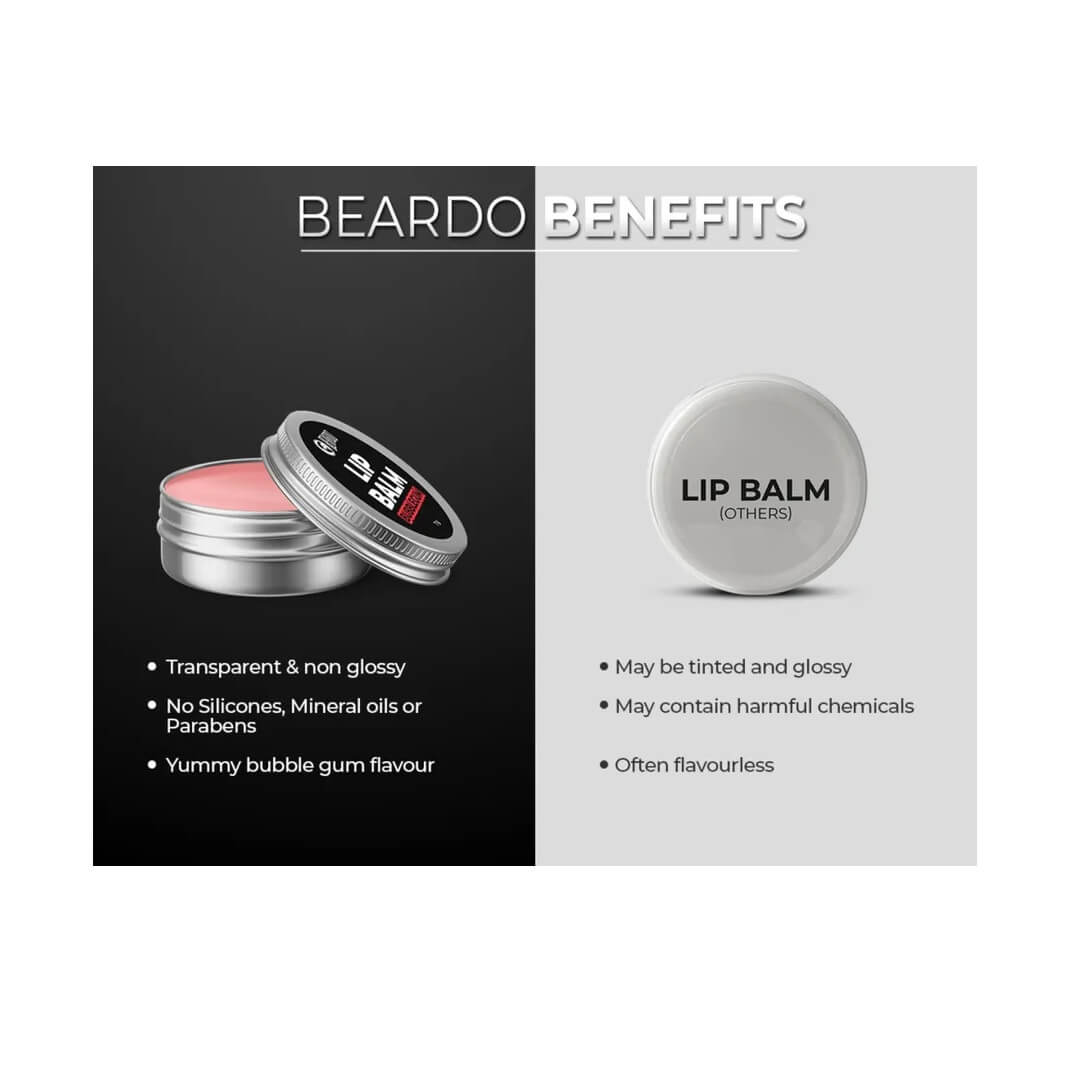Buy Order Beardo Lip Balm (Bubblegum) Online Adibuja